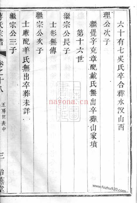 【前花蒋氏宗谱】三十卷_末一卷（溧阳家谱）_N2751.pdf