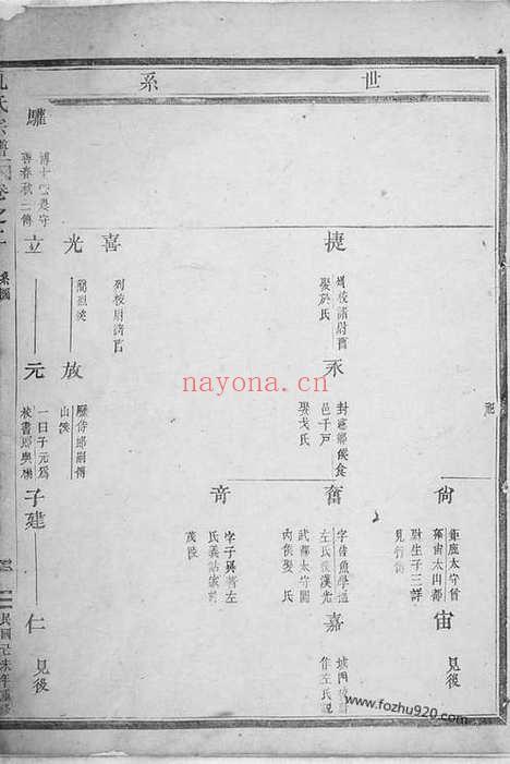 【孔氏宗谱】（永康家谱）_N2051.pdf