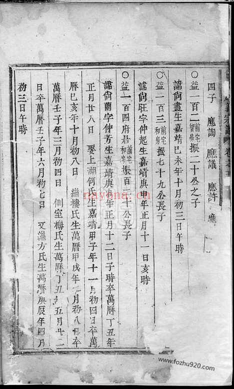 【包氏旌义宗谱】（东阳家谱）_N5492.pdf