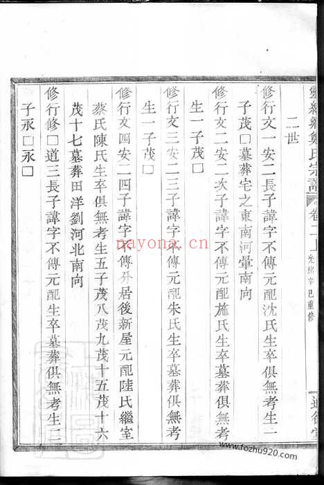 【蛟川前灵绪乡郑氏宗谱】三卷_首一卷（镇海家谱）_N2954.pdf