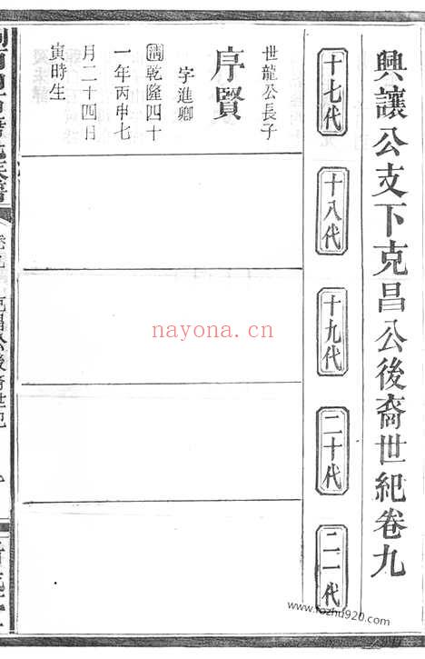 【浏西白石唐氏族谱】（浏阳家谱）_N2097.pdf