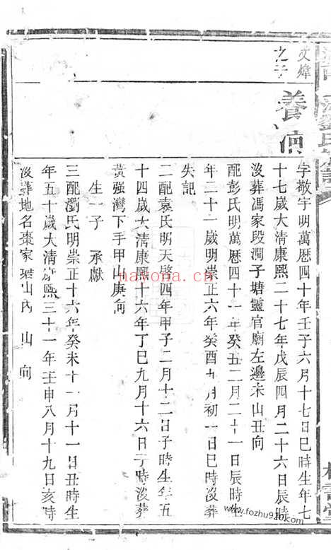 【湖南湘乡窦溪刘氏十修族谱】卷（湘乡家谱）_N3395.pdf