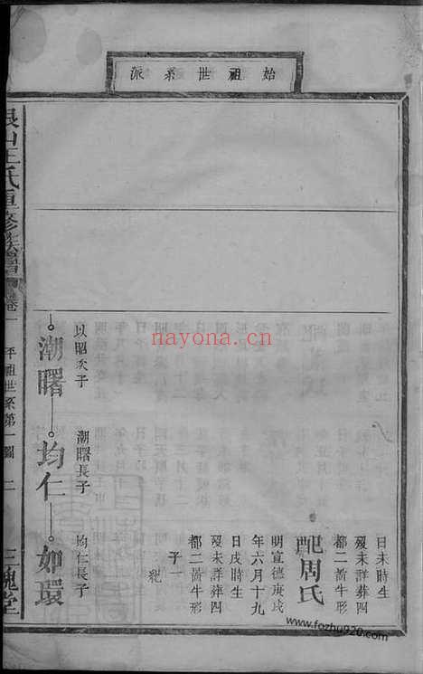 【银山王氏重修族谱】二十四卷首二卷（江西万载家谱）_N8374.pdf