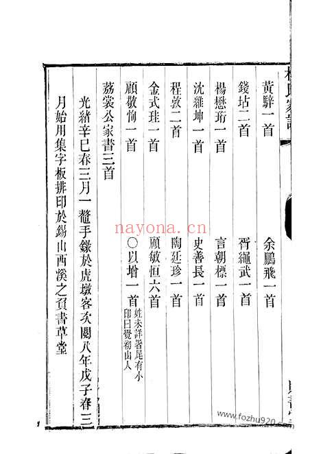 【杨氏家谱】不分卷（无锡家谱）_N2204.pdf