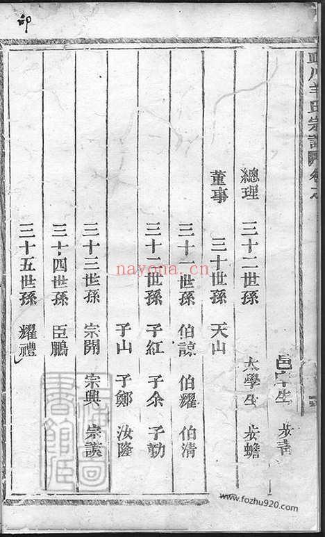 【皿川羊氏宗谱】十一卷（缙云家谱）_N5805.pdf