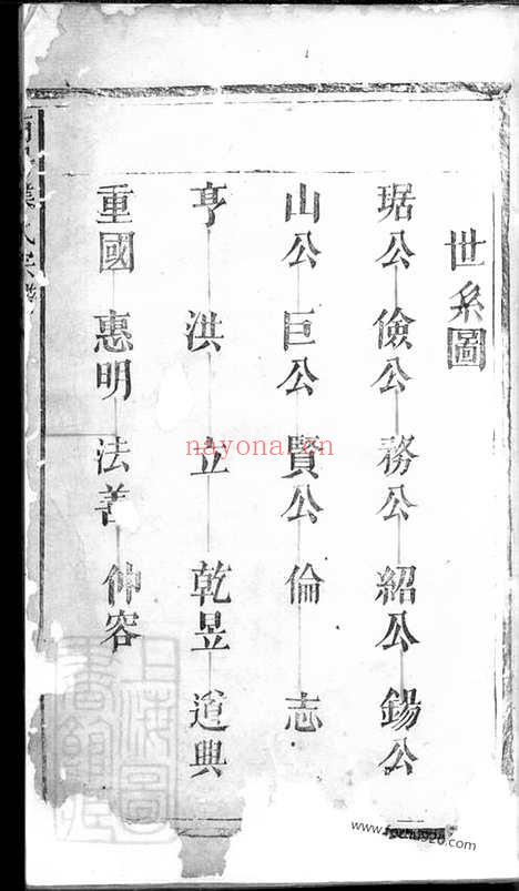 【南阳叶氏宗谱】不分卷（浙江家谱）_N0878.pdf