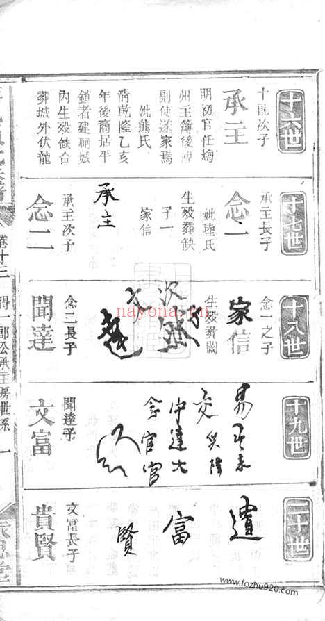 【萍邑赖氏族谱】（萍乡家谱）_N3742.pdf