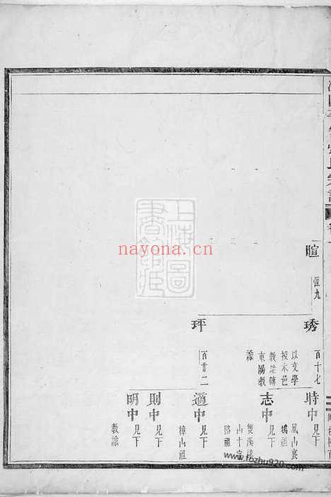 【浦阳平安张氏宗谱】_N7949.pdf