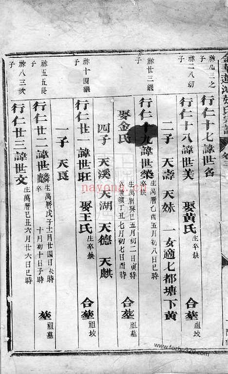 【金华莲池张氏宗谱】_N7832.pdf