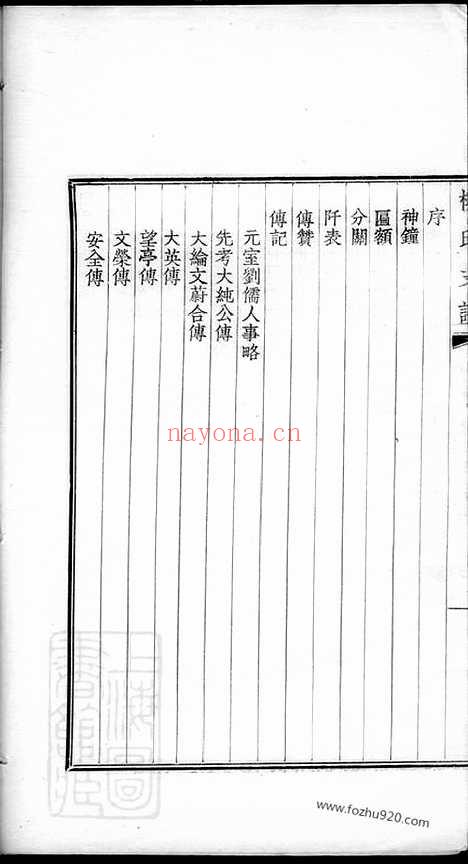 【柳氏支谱】_N7617.pdf