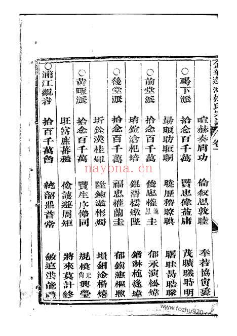 【金华莲池张氏宗谱】_N7833.pdf