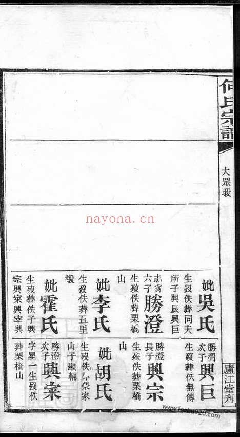 【何氏宗谱】（湖南家谱）_N6612.pdf