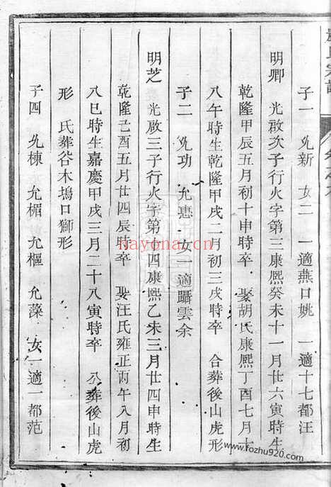 【严氏宗谱】（遂安家谱）_N4280.pdf