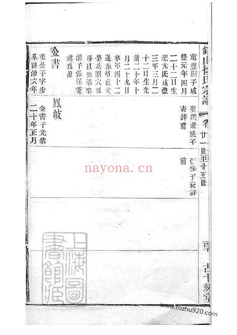 【锡山徐氏宗谱】九十四卷（无锡家谱）_003_N50713.pdf