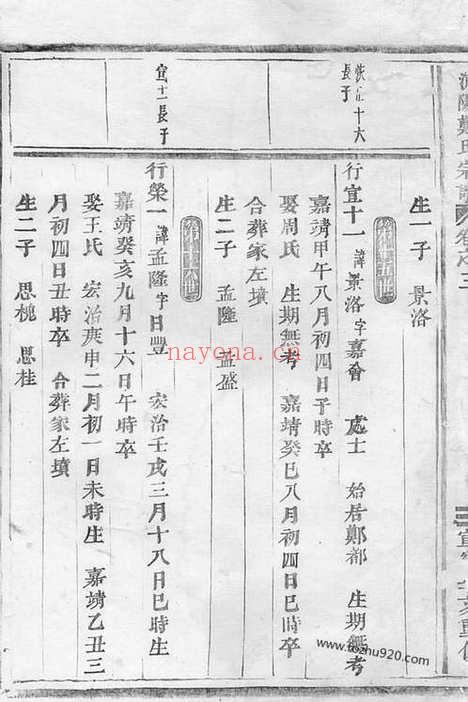 【浦阳郑氏宗谱】_N2874.pdf