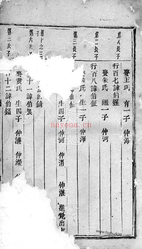 【白麟溪义门郑氏宗谱】不分卷（浦阳家谱）_N2865.pdf