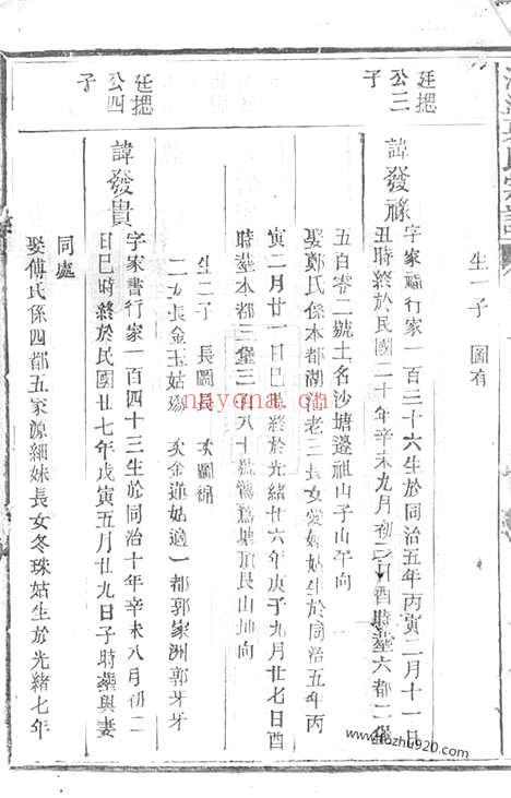 【沙池夏氏宗谱】（常山家谱）_N4828.pdf