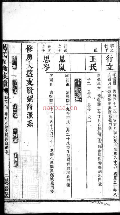 【澬阳七甲杨氏族谱】（益阳家谱）_N2193.pdf