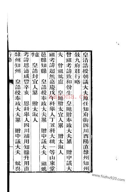 【阮氏家乘】摘录】不分卷（贵州修文家谱）_N5840.pdf