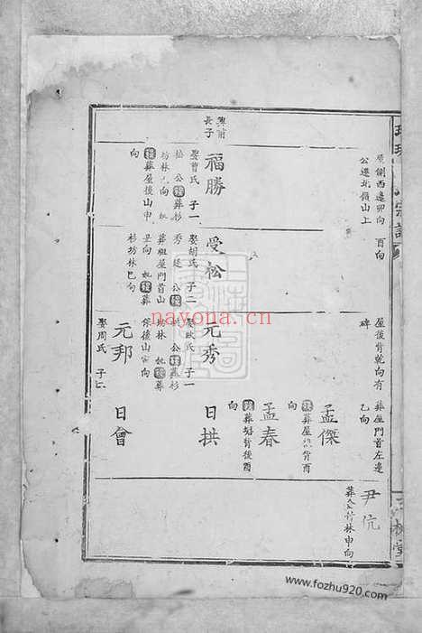 【瑯琊王氏宗谱】不分卷_N1705.pdf