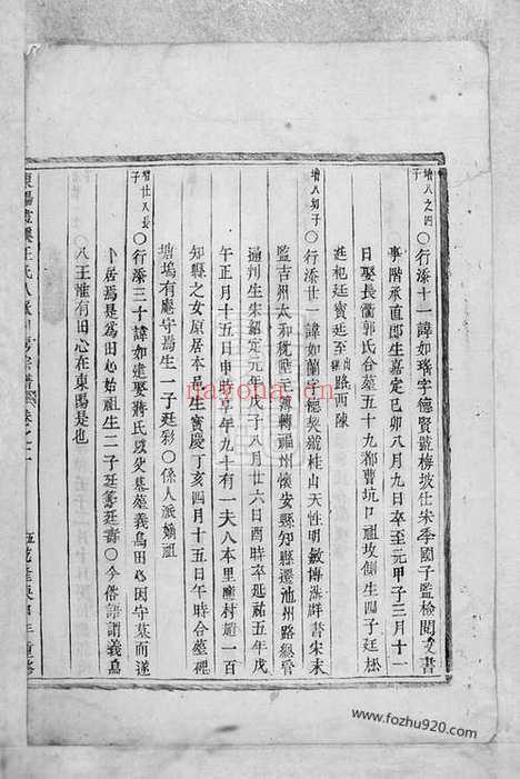 【东阳画溪王氏人派同房宗谱】_N1595.pdf