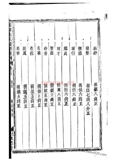 【莲塘张氏枝谱】提纲】（金华家谱）_N7853.pdf