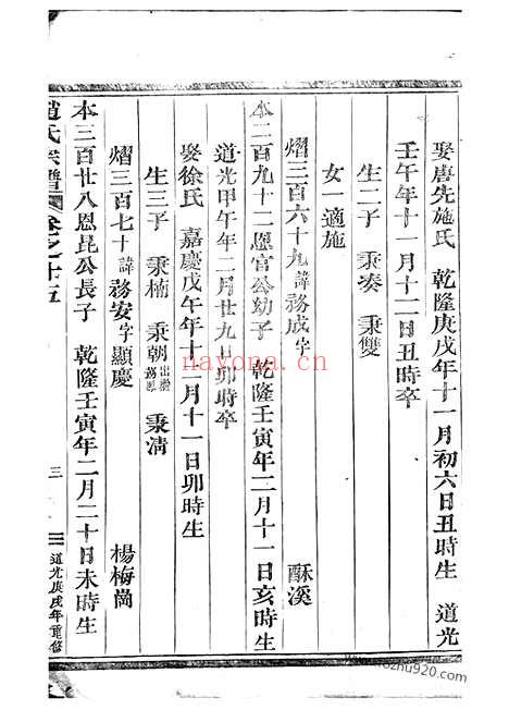 【赵氏宗谱】_N2565.pdf