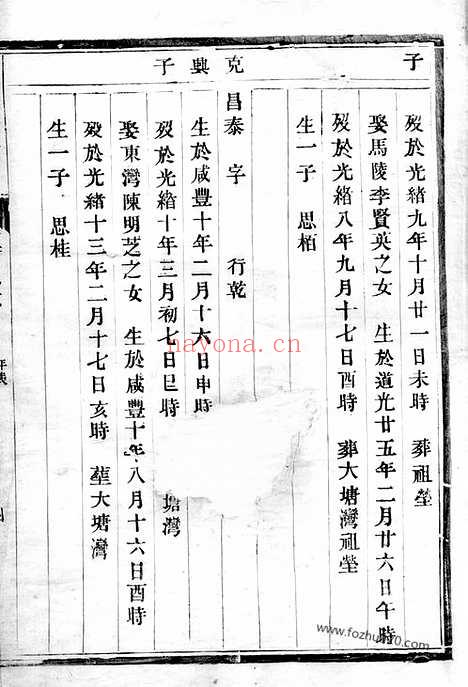 【朱氏宗谱】（镇江家谱）_N5745.pdf