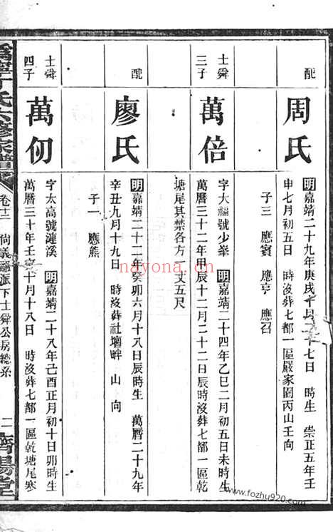 【沩宁丁氏六修家谱】（宁乡家谱）_N4533.pdf