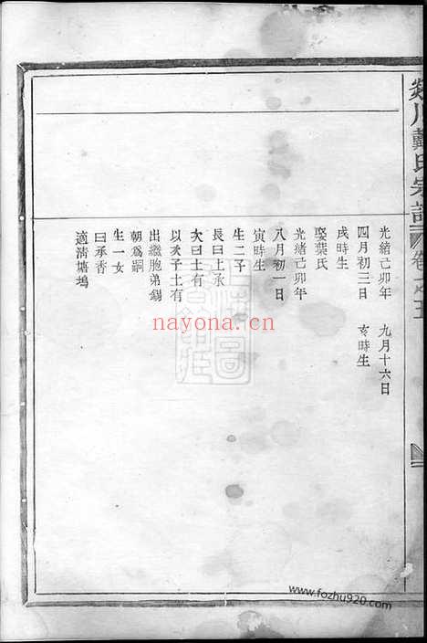 【剡川戴氏宗谱】（嵊县家谱）_N3959.pdf