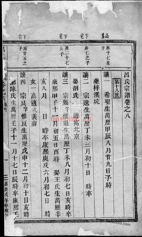 【吕氏宗谱】（永康家谱）_N5427.pdf