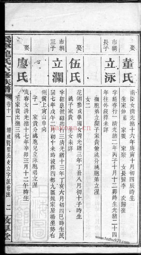 【沩宁龙氏六修族谱】（宁乡家谱）_N3896.pdf