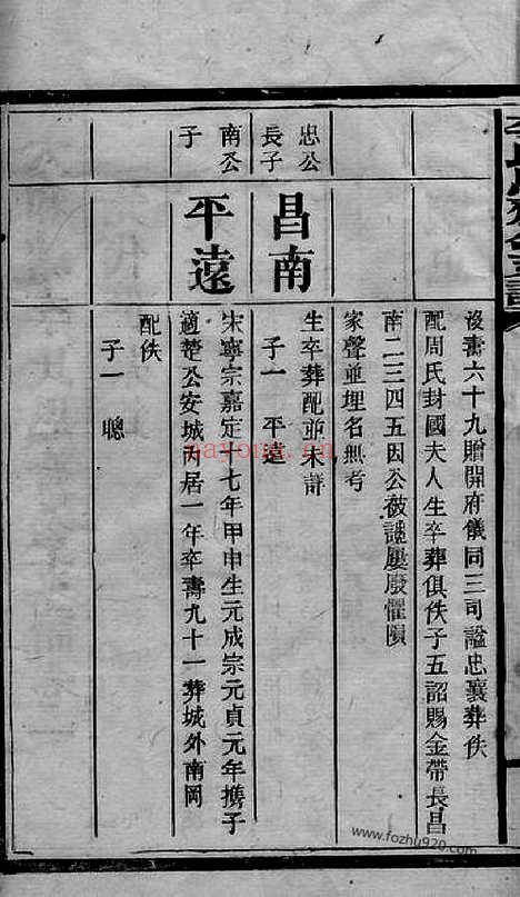 【大和塘李思齐公支谱】（邵阳家谱）_N6006.pdf