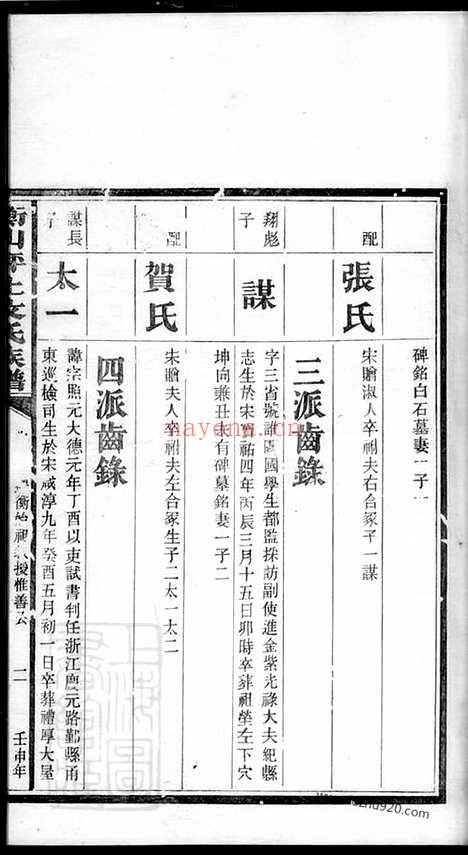 【衡山坪上文氏十六修谱】_N1951.pdf