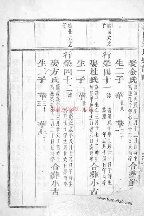 【义门分迁莲池后迁杜店宗谱】（金华家谱）_N2854.pdf