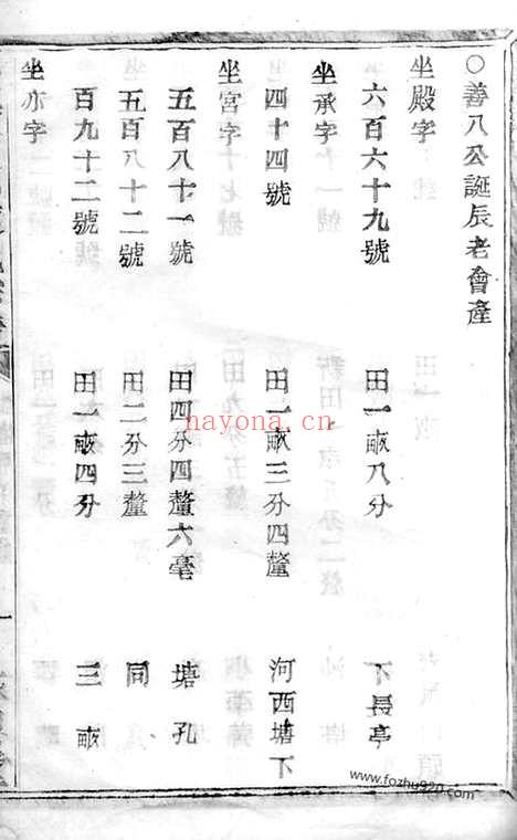 【暨阳南门赵氏宗谱】一百一十册_N2531.pdf