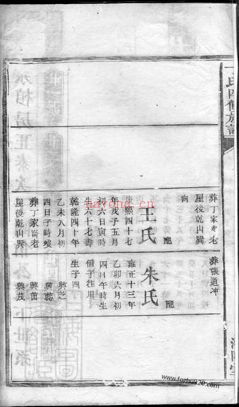 【丁氏四修族谱】_N4554.pdf