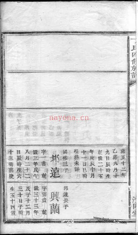 【丁氏四修族谱】_N4554.pdf