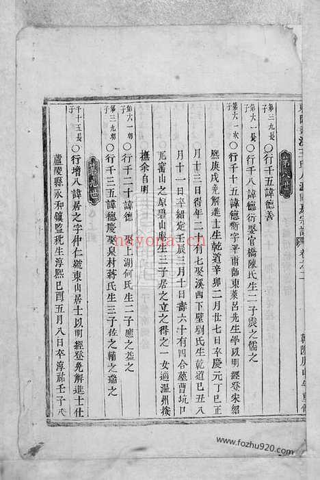 【东阳画溪王氏人派同房宗谱】_N1595.pdf