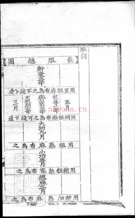 【义乌稠东蒋氏宗谱】_N2747.pdf