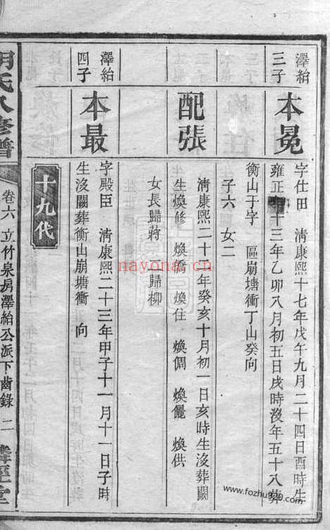 【胡氏八修谱】（湘潭家谱）_N7514.pdf