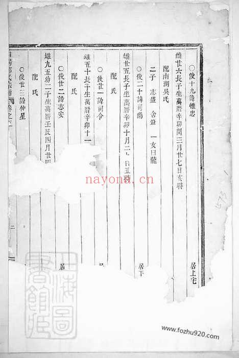 【白阳邵氏宗谱】_N6917.pdf