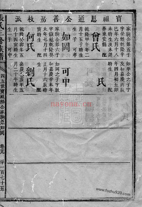 【张氏三修族谱】_N0727.pdf