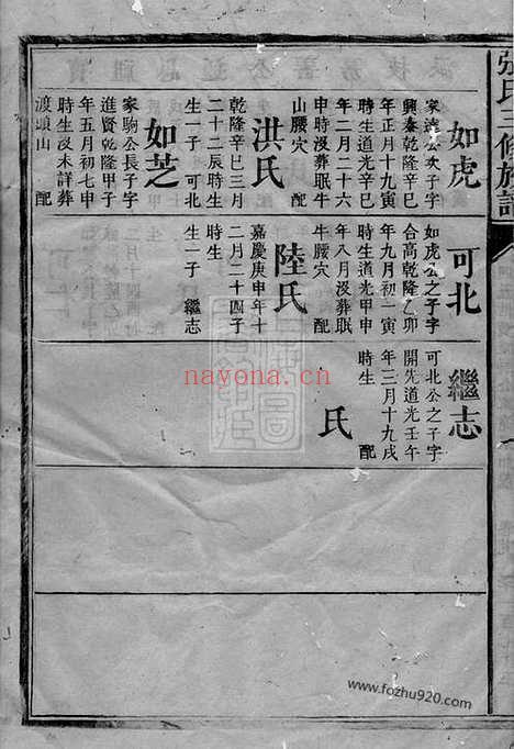 【张氏三修族谱】_N0727.pdf