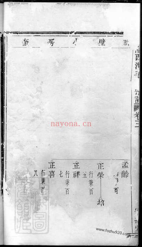 【暨阳西河毛氏宗谱】_N1912.pdf