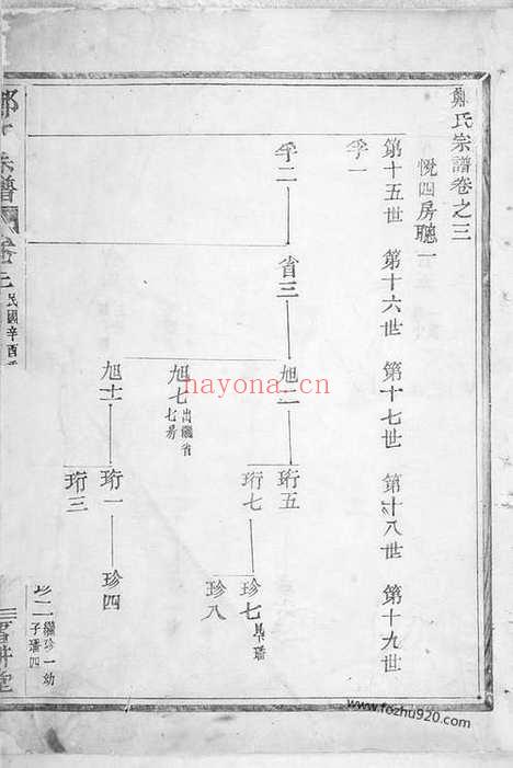 【郑氏宗谱】（嵊县家谱）_N2911.pdf