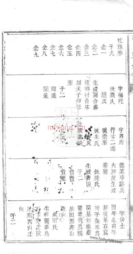 【萍邑赖氏族谱】（萍乡家谱）_N3742.pdf