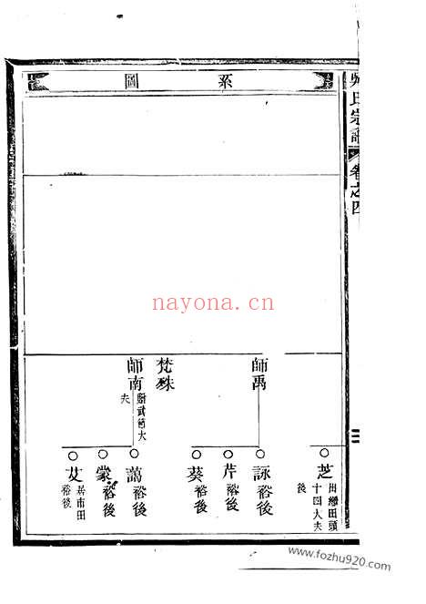 【吴氏宗谱】（仙居家谱）_N6244.pdf