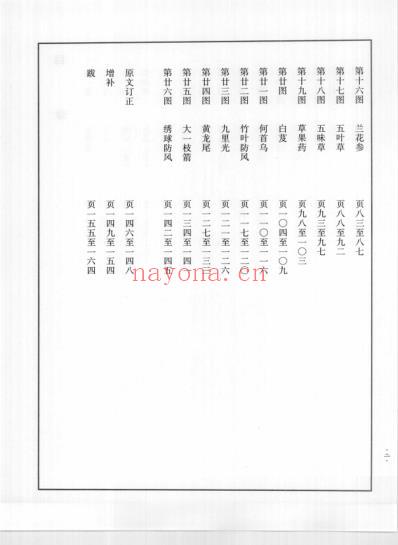 滇南本草图谱.pdf