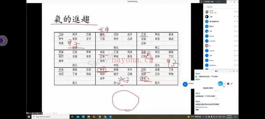 九逸老师《香港阴盘奇门遁甲初中高》全套教学视频50集